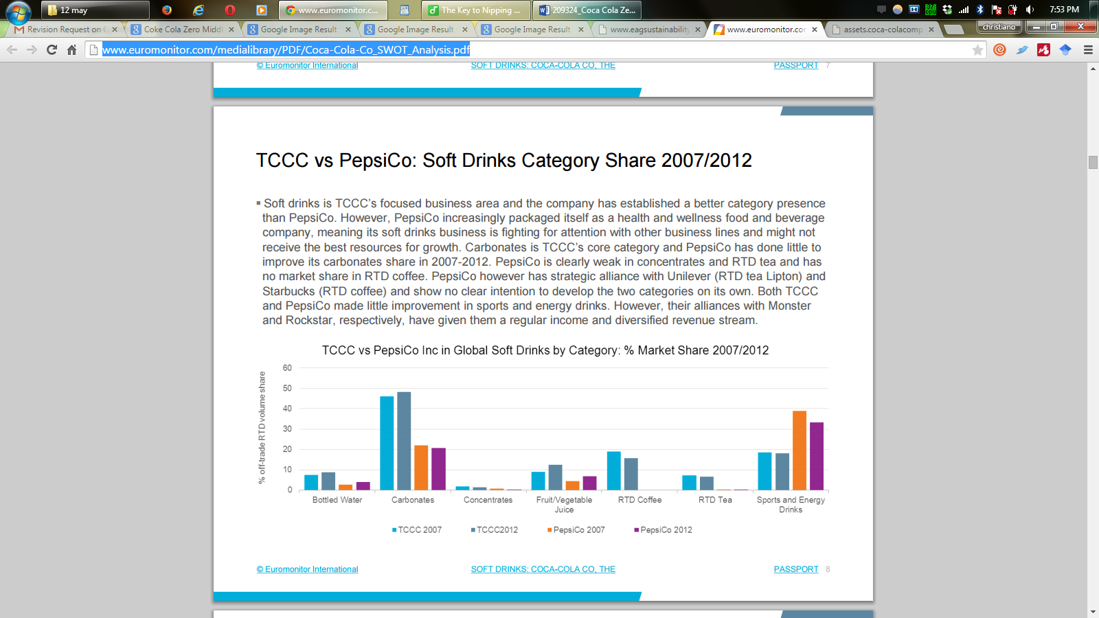 Coca Cola company performance versus PespsiCo globally from 2007 to 2012.