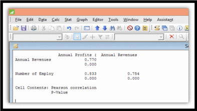 Correlation Analysis