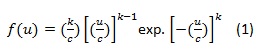 Weibull Parameters Estimation