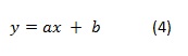 Weibull Parameters Estimation