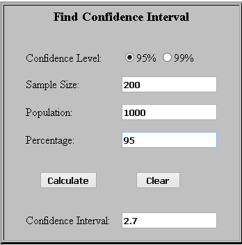 Confidence Interval.