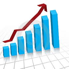 Increased revenues that may arise when operations management practices are fully implemented in commercial institutions Mahadevan R., 2005. 