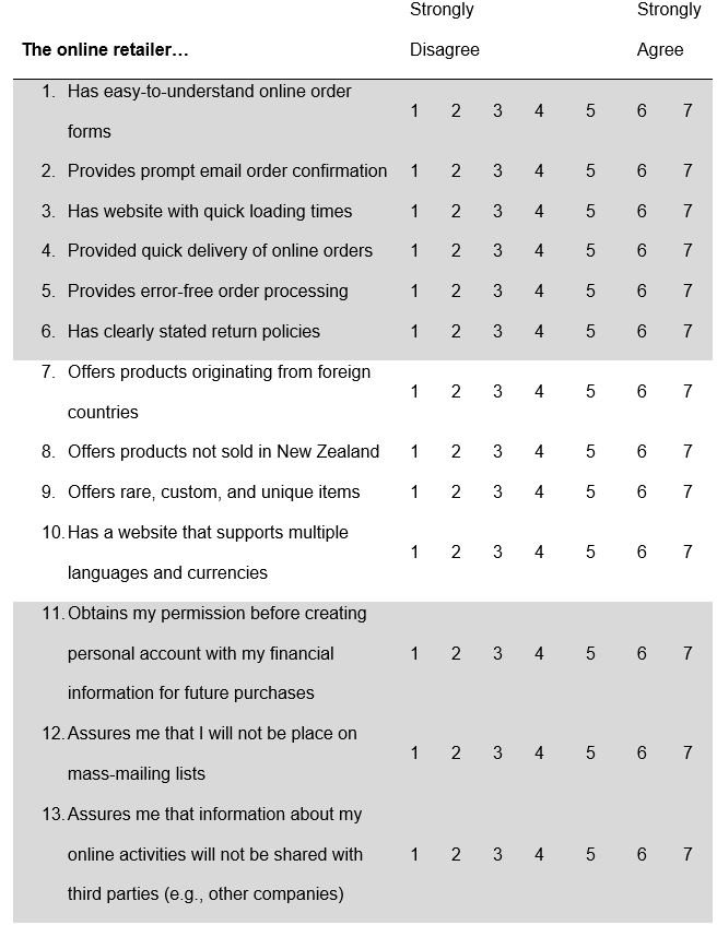 Questionnaire