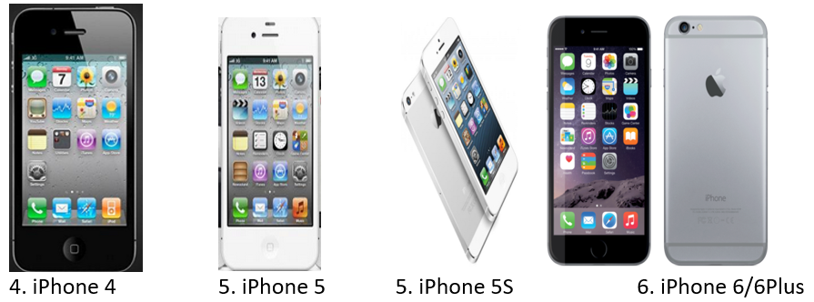 Second generation of iPhones