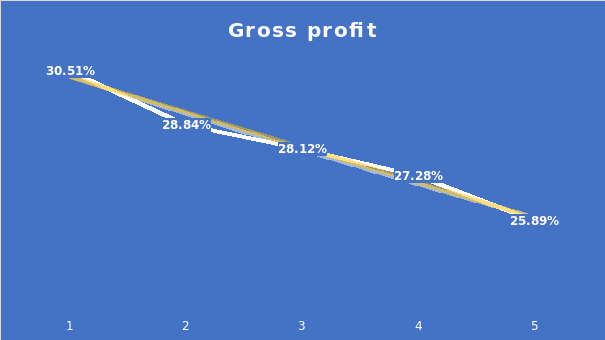 Gross profit