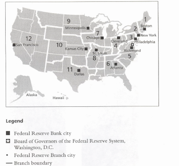 The Federal Reserve System