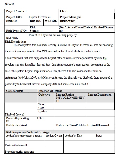 Risk Workshop and Risk Register Essay Example [Free]