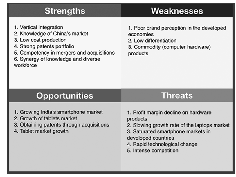 STEEPLE and SWOT analysis of the Lenovo Company