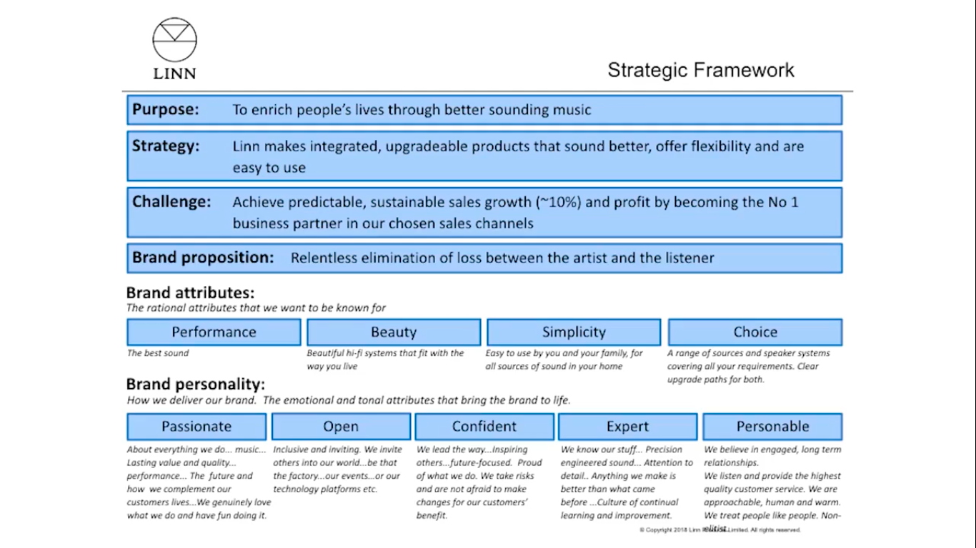 Linn Products’ strategic framework.