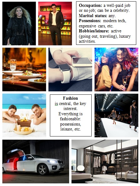 Gucci Brand And Target Market Analysis Essay Example Free 