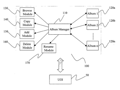 Operations Manager of the organization.