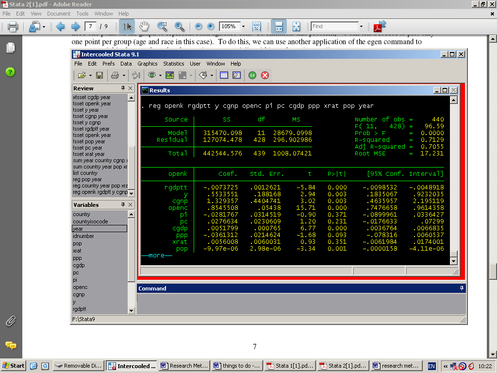 Regression Coefficients and Test Parameters for All Variables Selected