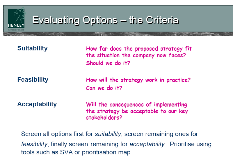 Evaluating Options through SFA