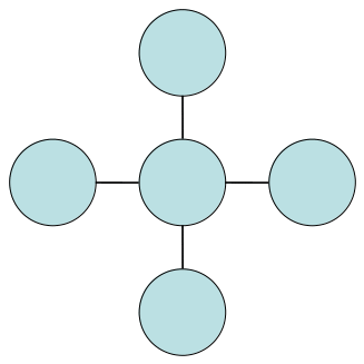 Cash Reserve System