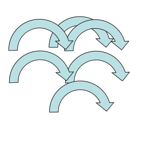 Causes of Establishing Canadian Bank