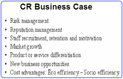 Corporate Responsibility Business Case