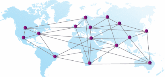 Map of Distribution Chain of IBM