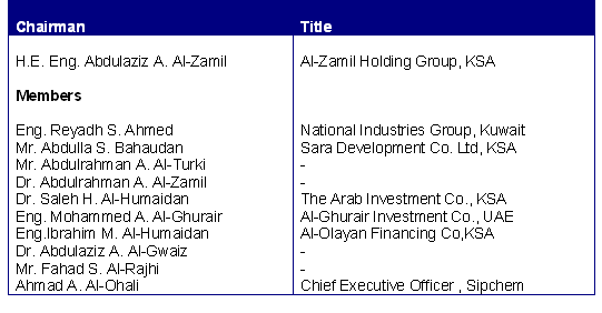 The top management officials – Sipchem Petrochemicals.