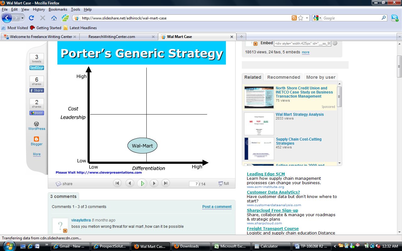 Wal-Mart’s Generic Strategy (Clever Presentations)