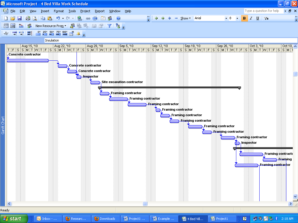 Work breakdown structure (Second part)