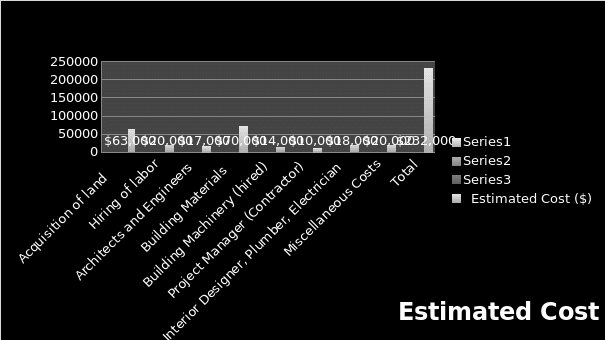 Project Costs