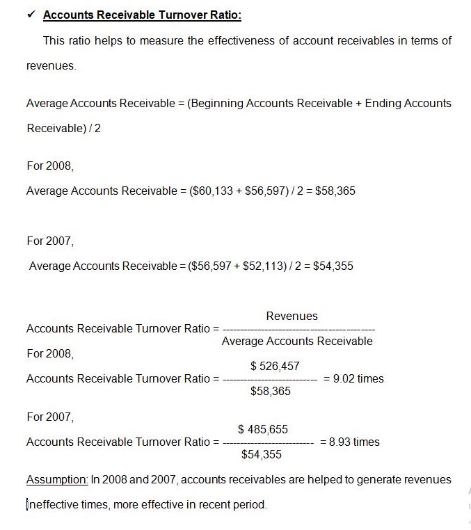 Accounts Receivable Turnover Ratio 