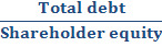 Debt-to-Equity Ratio