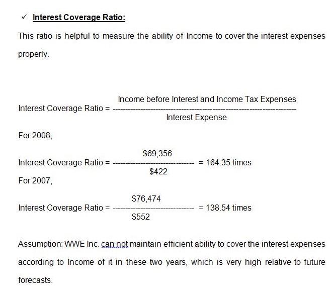 Interest Coverage Ratio 