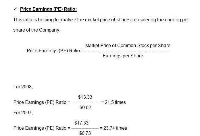 Price Earnings (PE) Ratio 