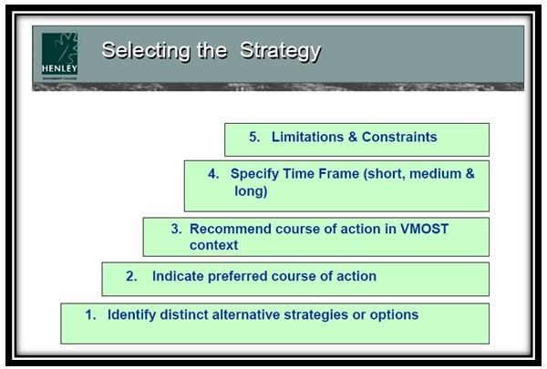 Selecting the Strategy