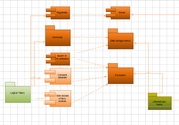 Deployment Diagram