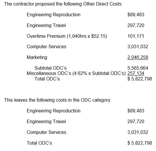 Other Direct Costs