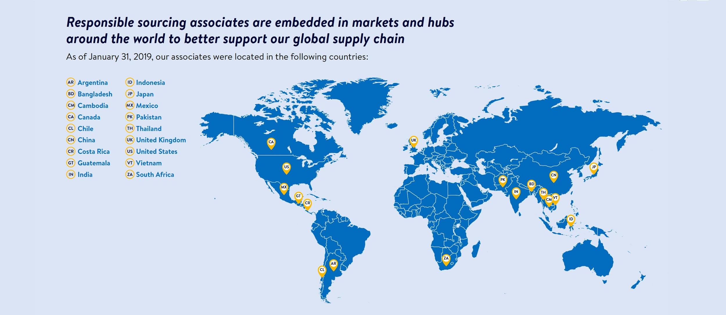 Walmart’s suppliers map.