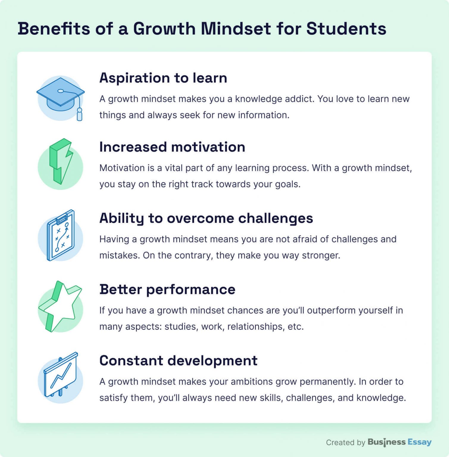 Fixed Vs. Growth: How Your Mindset Dictates Your Success + Limitations ...