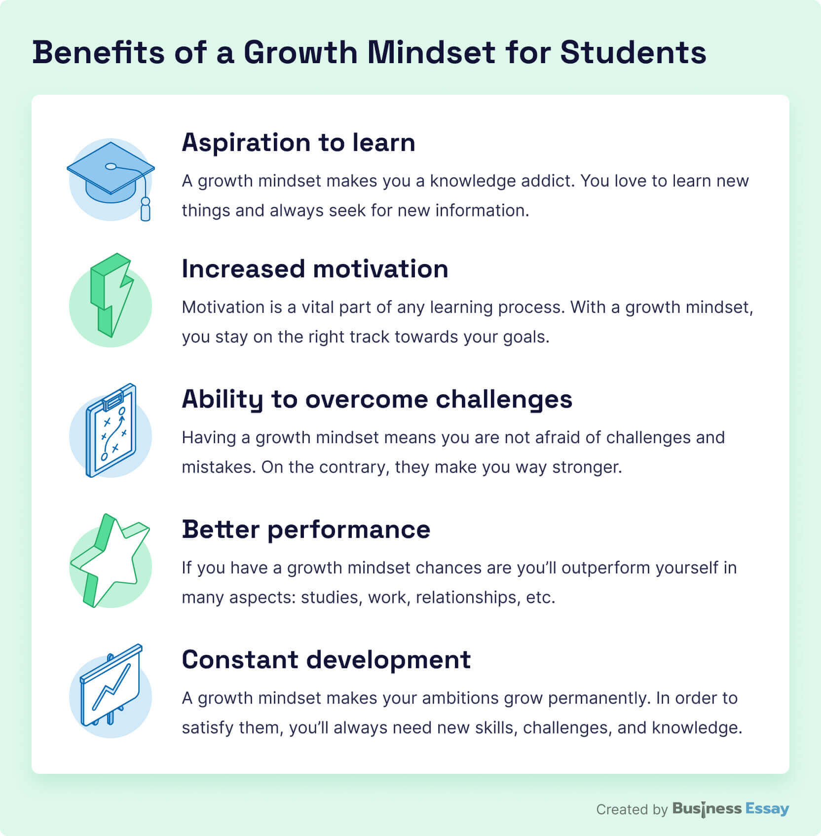 Fixed Vs. Growth: How Your Mindset Dictates Your Success + Limitations ...