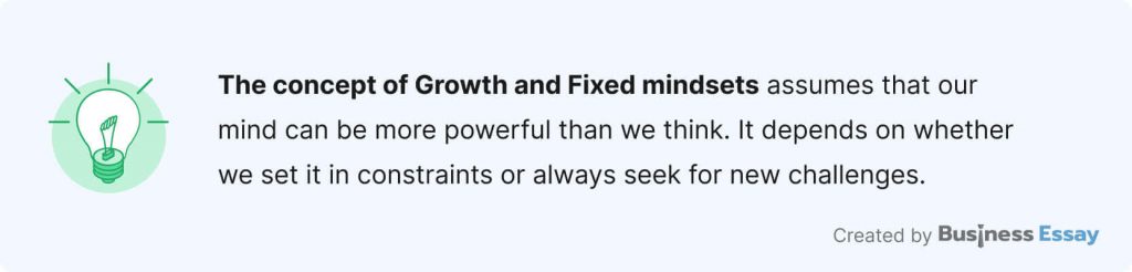 The concept of Growth and Fixed mindsets.