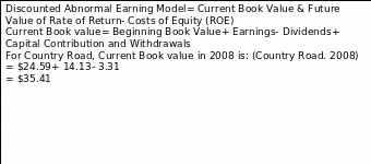 Discounted Abnormal Earning Model