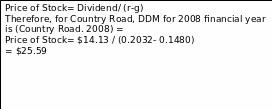 Dividend Discounted Model