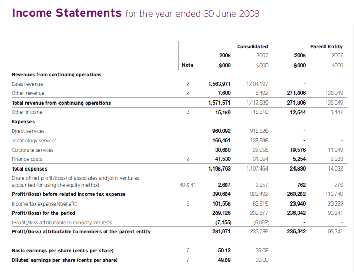 Income Statements