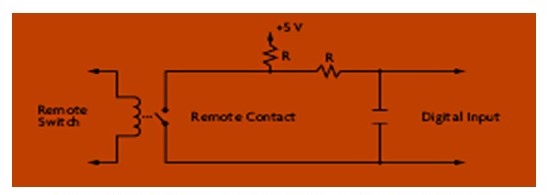 Digital Input Applied to a Contact Closure