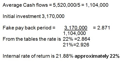 Formula