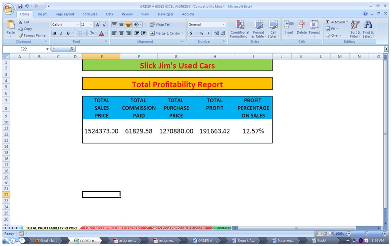 Total Profitability Report