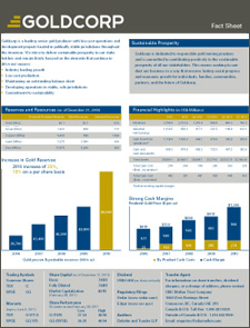 Goldcorp