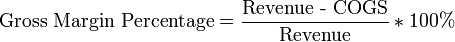 Gross profit margin