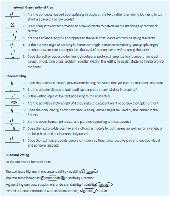 General Textbook Readability Checklist