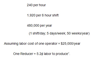 Reducer Machine Productivity