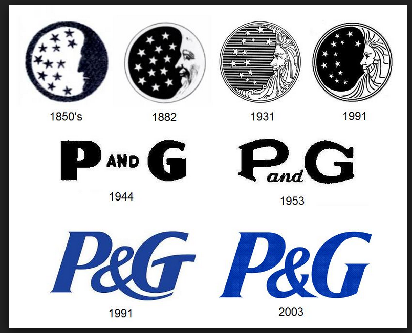 Procter & Gamble logo change