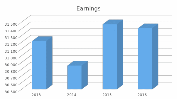 Earnings