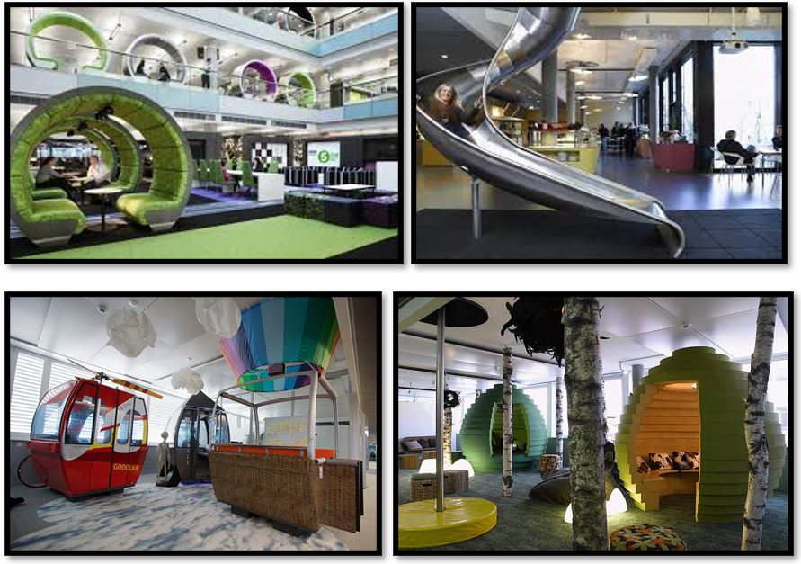 Example of Google’s Office Designs