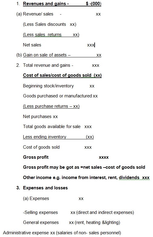 income-statement-definition-explanation-and-examples-reliancepapers